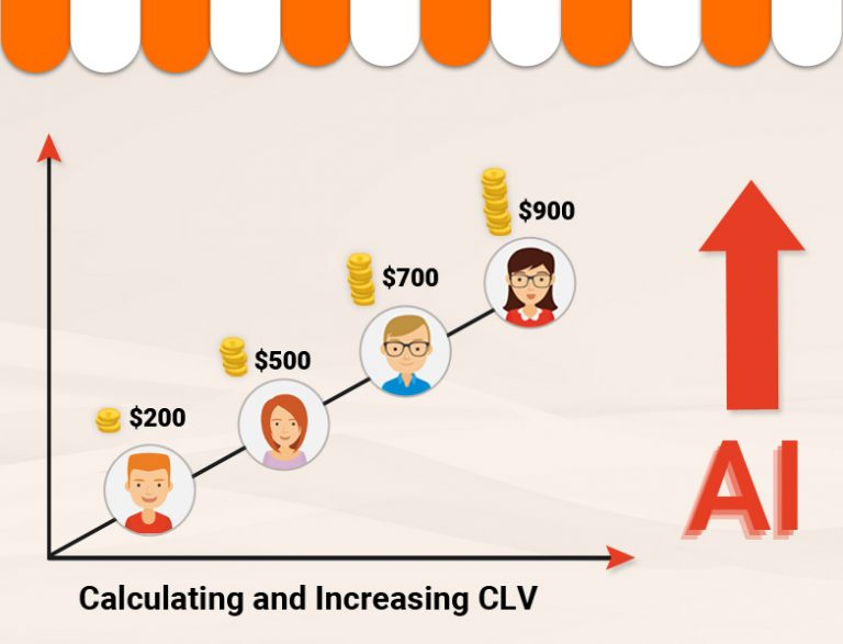 increasing-clv